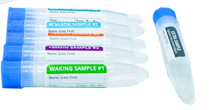 Cortisol Awakening Response Profile Test Saliva