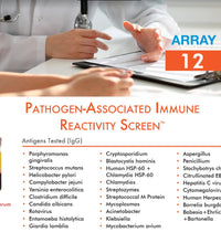 Cyrex ARRAY 12 - Pathogen-Associated Immune Reactivity Screen Test iThrive Essentials