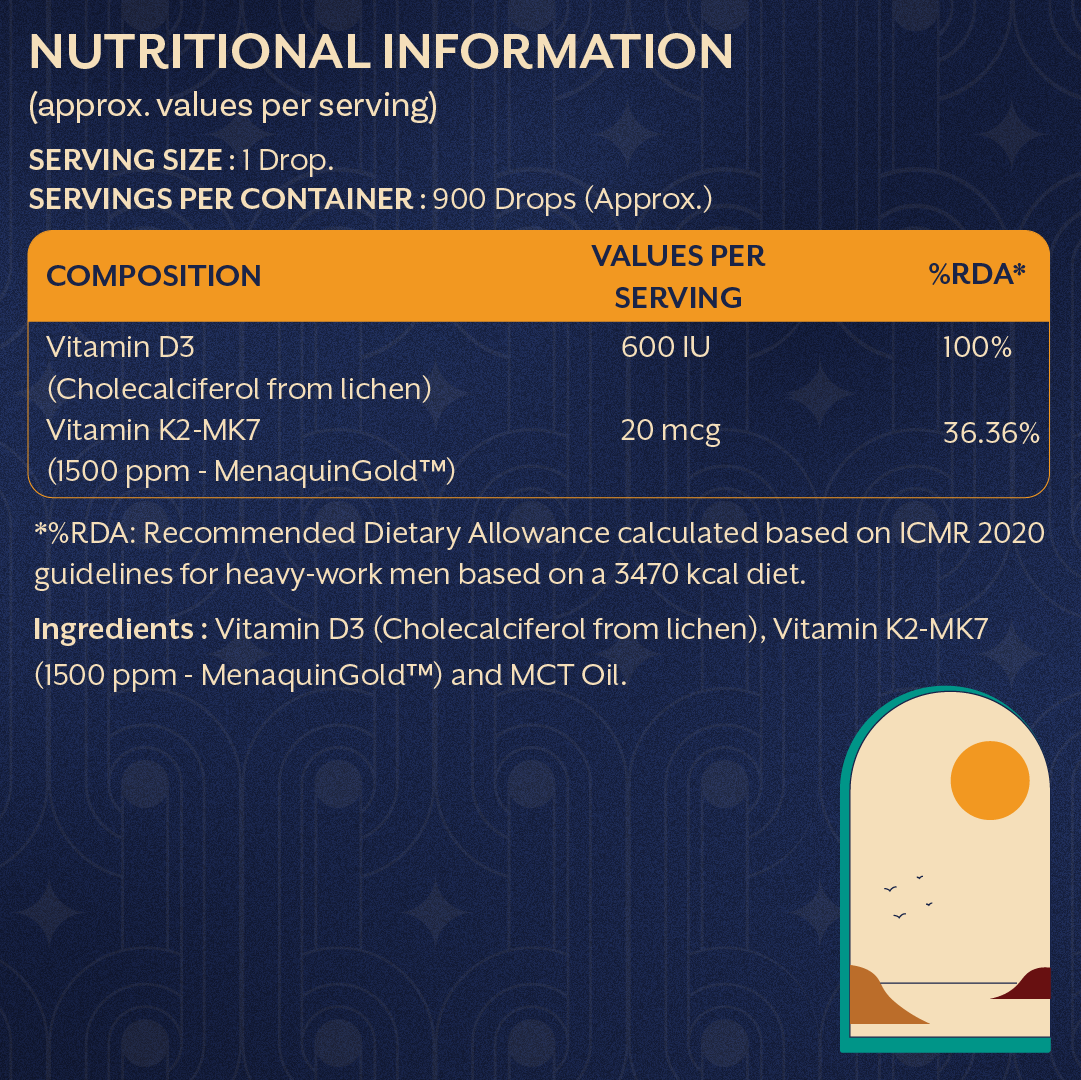 Vitamin D3 + K2 in MCT Oil - 30ml