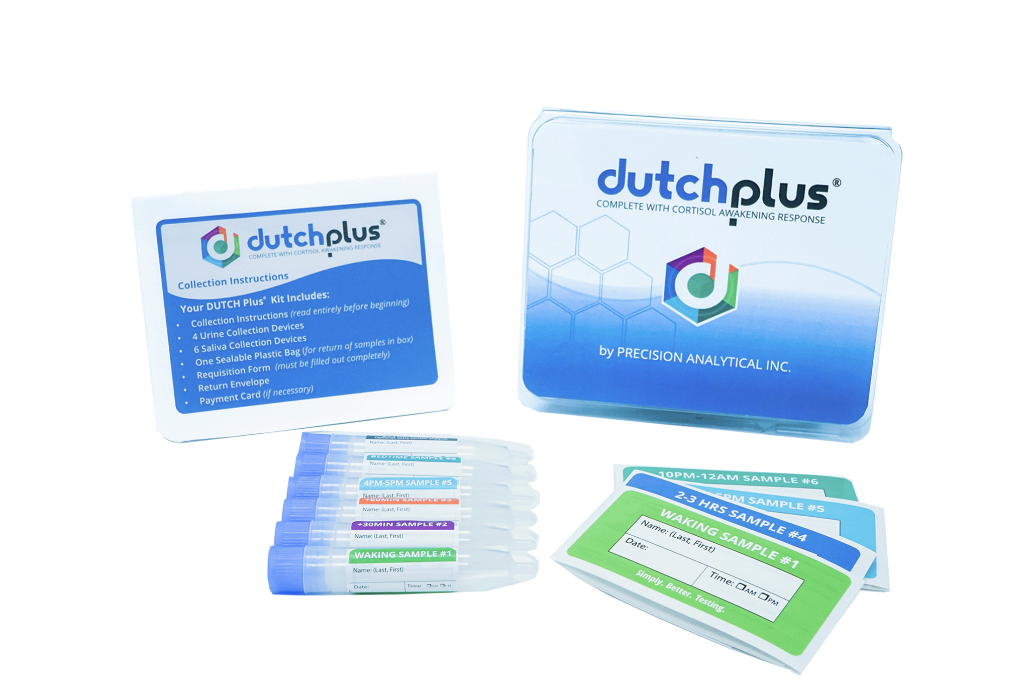 DUTCH PLUS® Hormone Panel offered by Nordic Labs Denmark iThrive Essentials