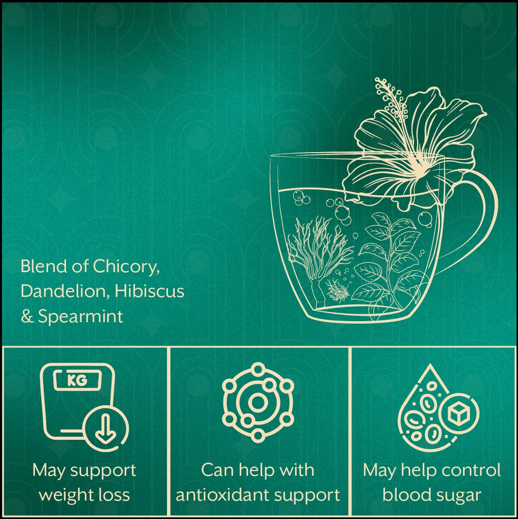 Detox Tea Blend - 100gm