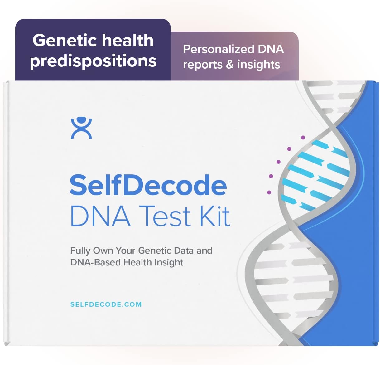Self-Decode Health DNA Test Kit - Genetic Testing Kit for Health Insights & Personalized Results iThrive Essentials