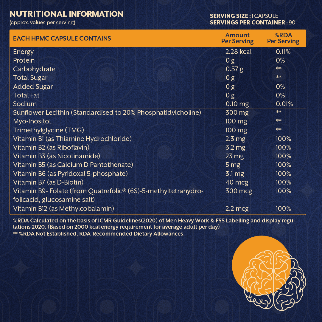 Active B-Complex - 90 Capsules