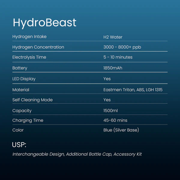 Adivaa HydroBeast - 1500ml