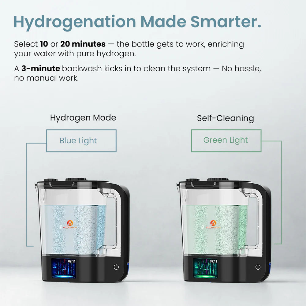 Adivaa HydroPitcher - 2000ml