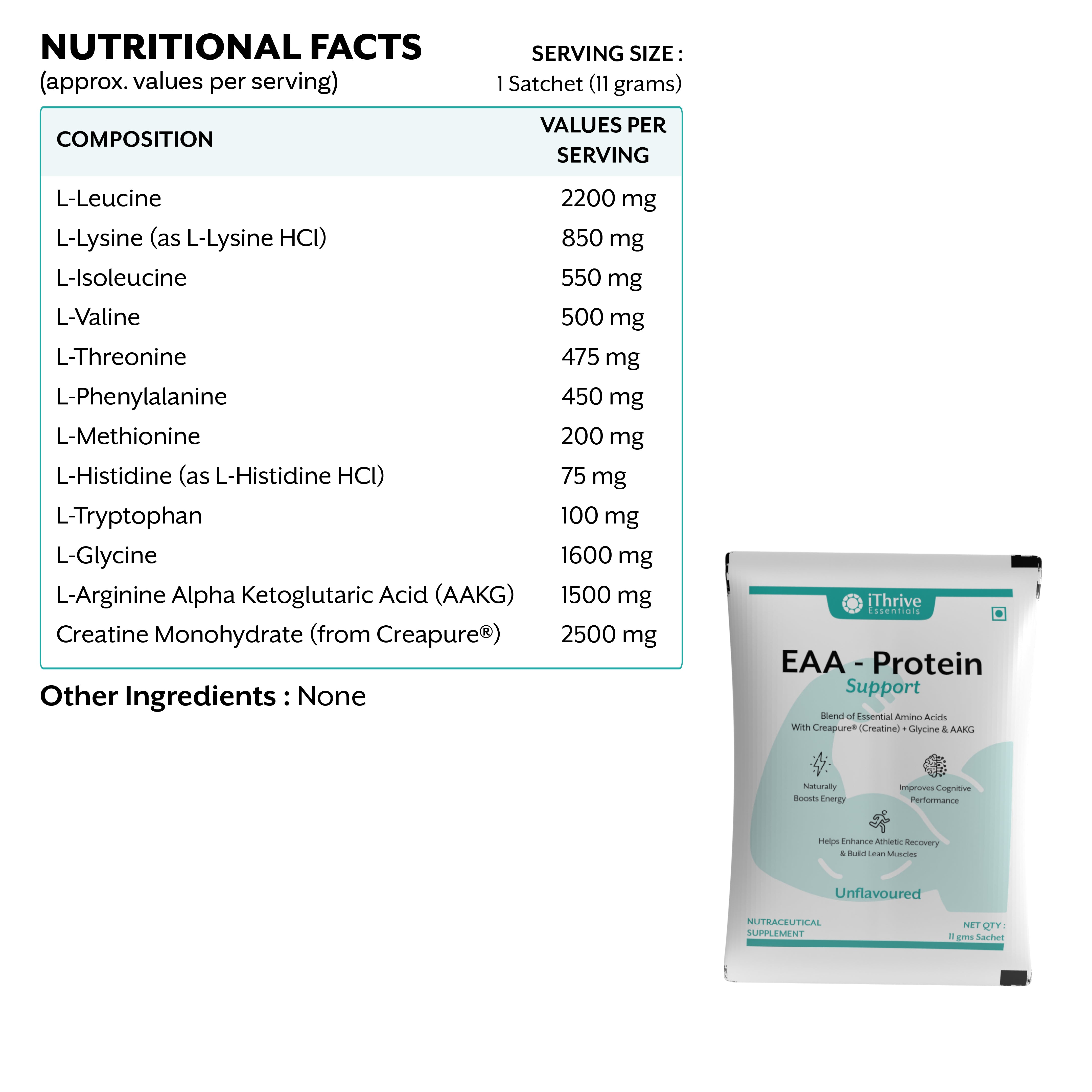 iThrive Essentials EAA Protein Support - Pre-Book Now iThrive Essentials