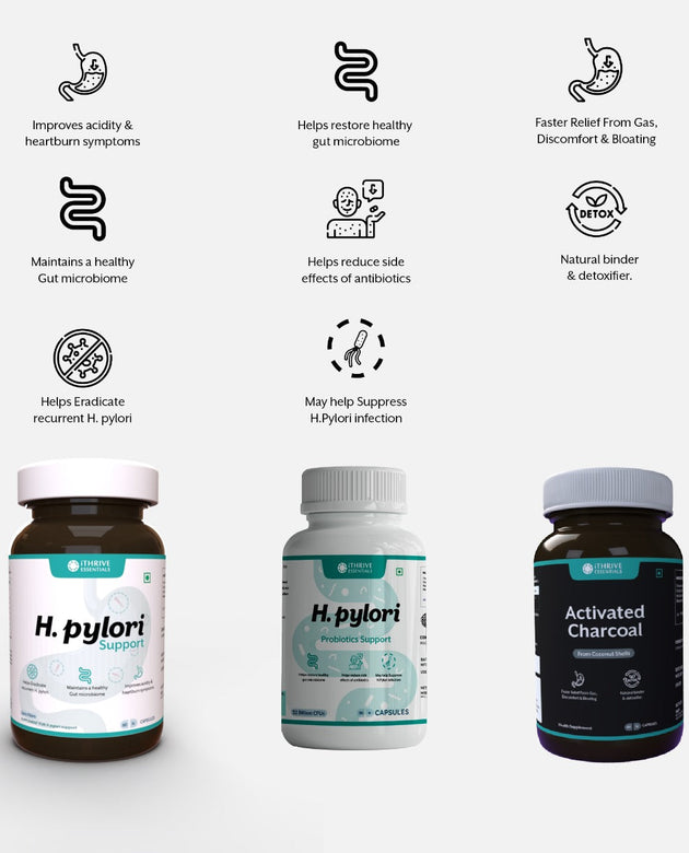 iThrive Essentials H.pylori Elimination Kit