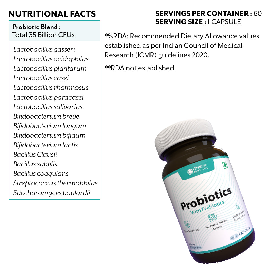 iThrive Essentials Probiotic with Prebiotics - 60 Capsules iThrive Essentials