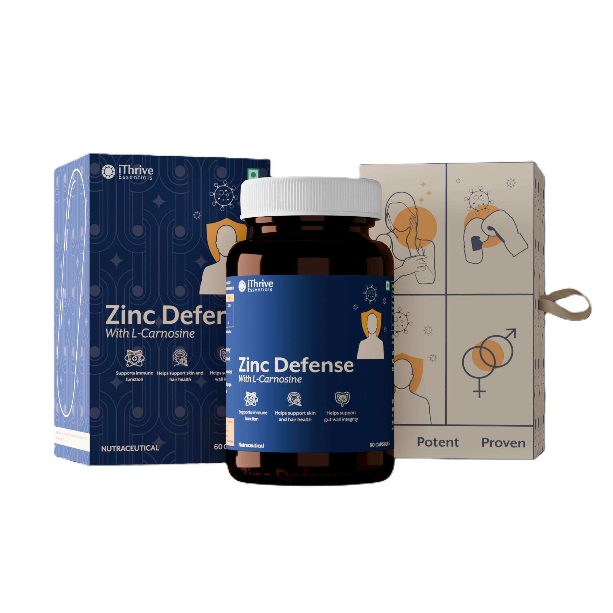 iThrive Zinc Defense with Copper and L-Carnosine, 60 capsules, front of bottle