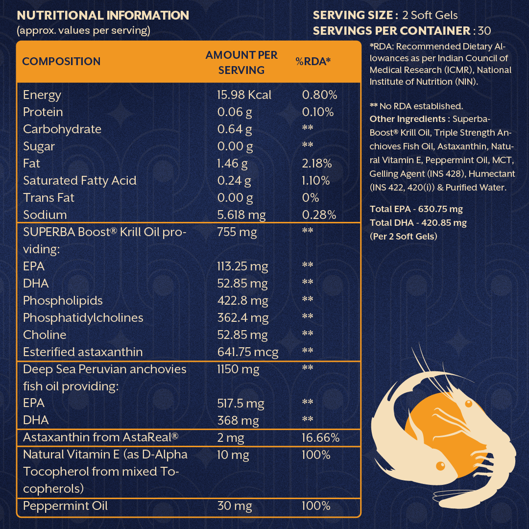 Marine Omega-3 Complex