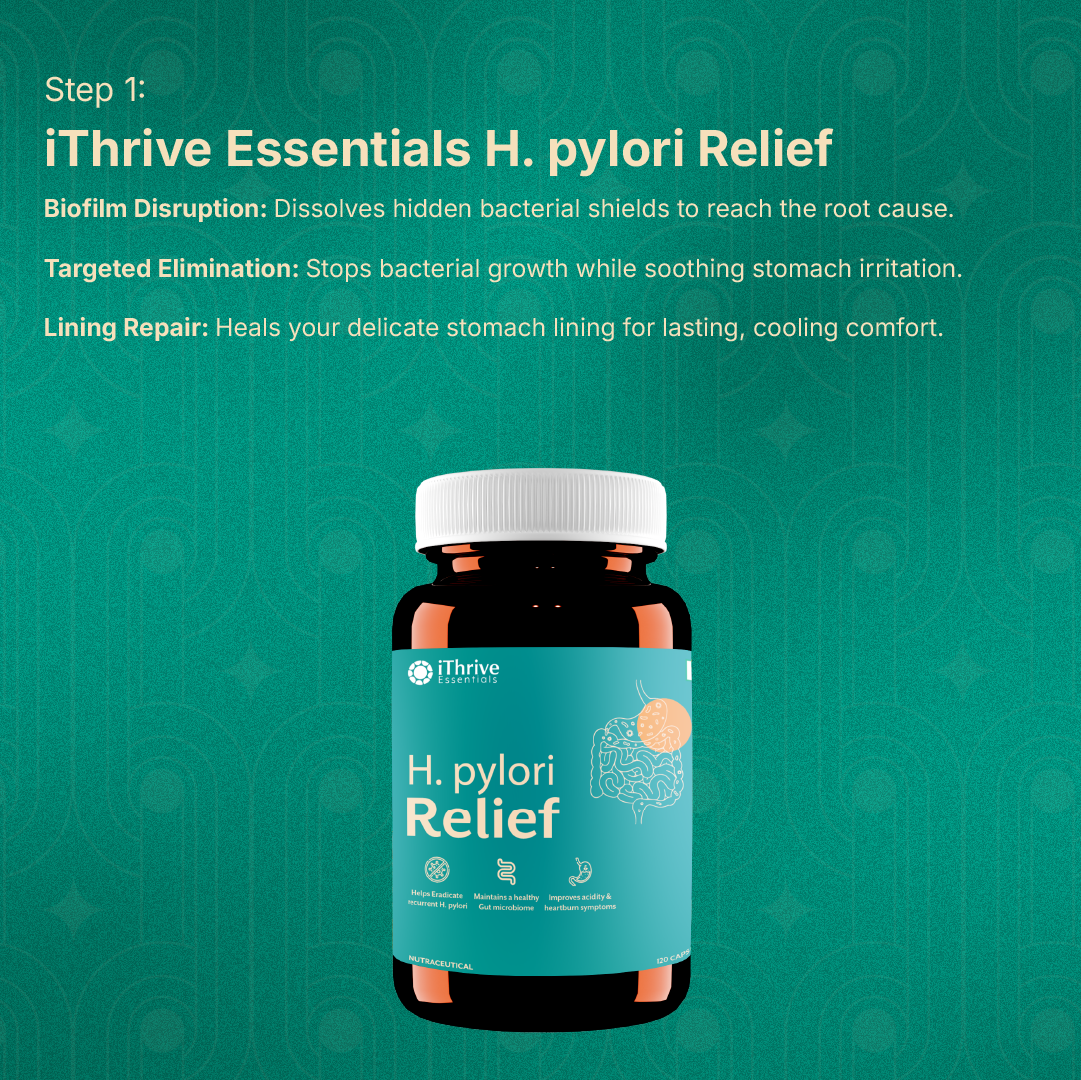 H. Pylori Complete Relief Kit