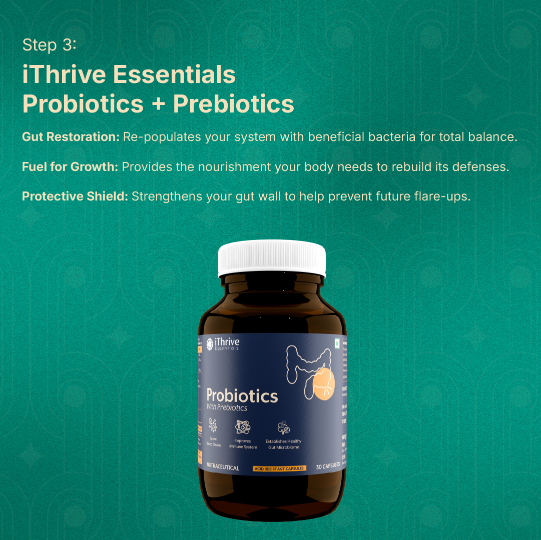 H. Pylori Complete Relief Kit