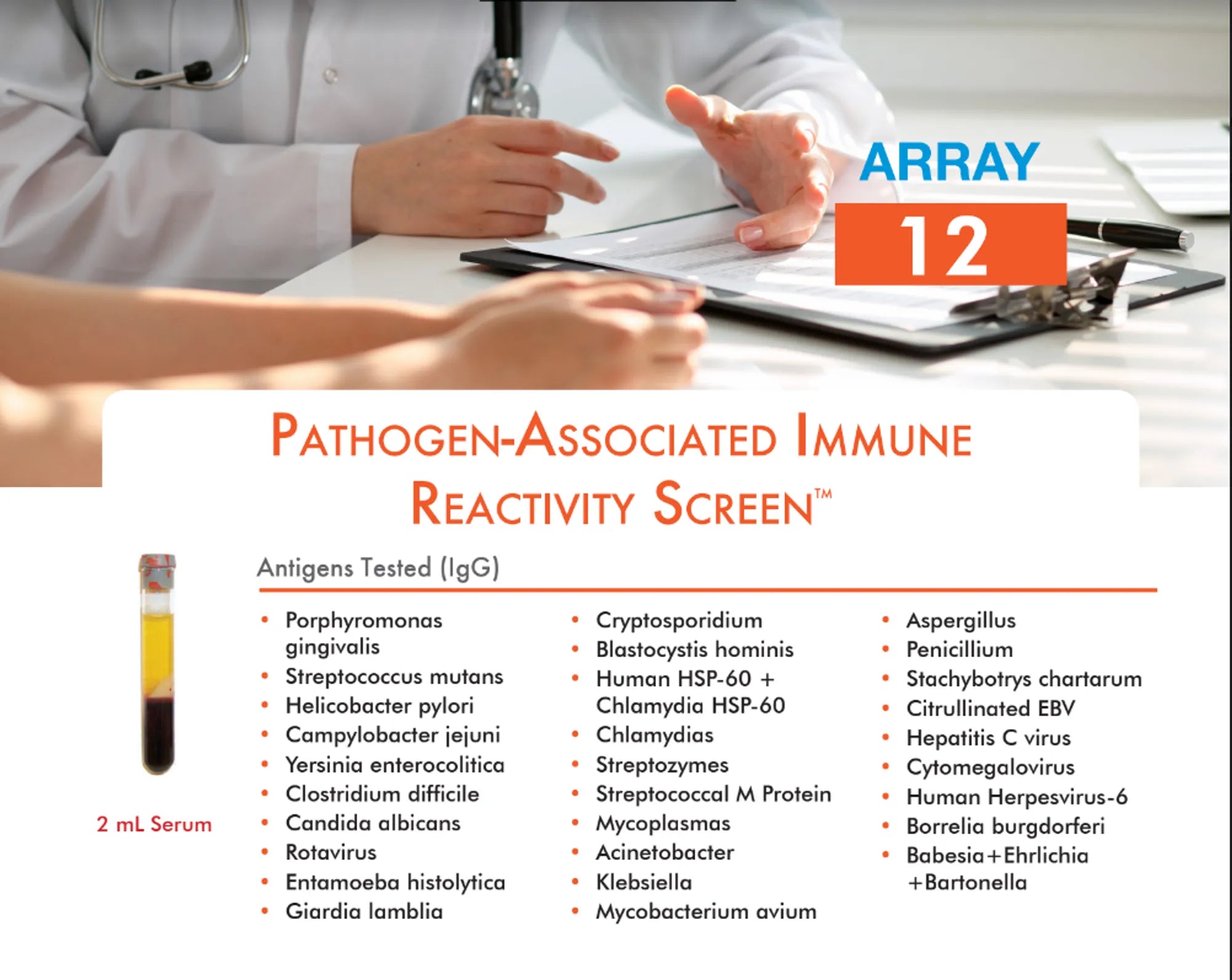Cyrex ARRAY 12 - Pathogen-Associated Immune Reactivity Screen Test ...