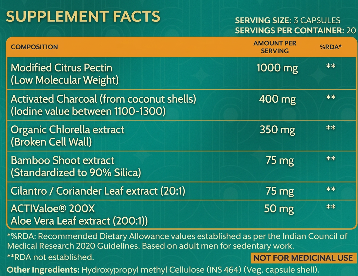 Detox Binder - 60 Capsules