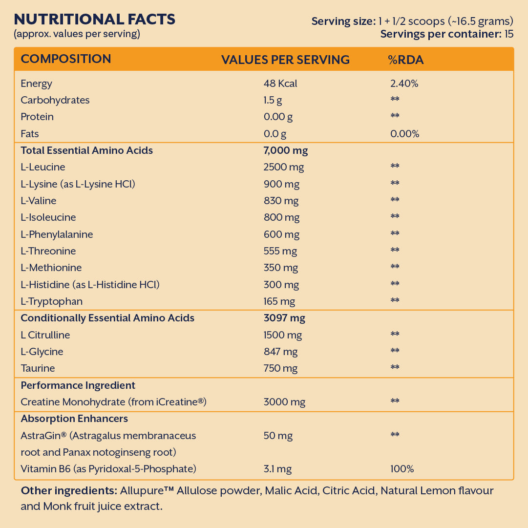 EAA Protein Support | All 9 Essential Amino Acids + Creatine | Lemon Flavor - 248g