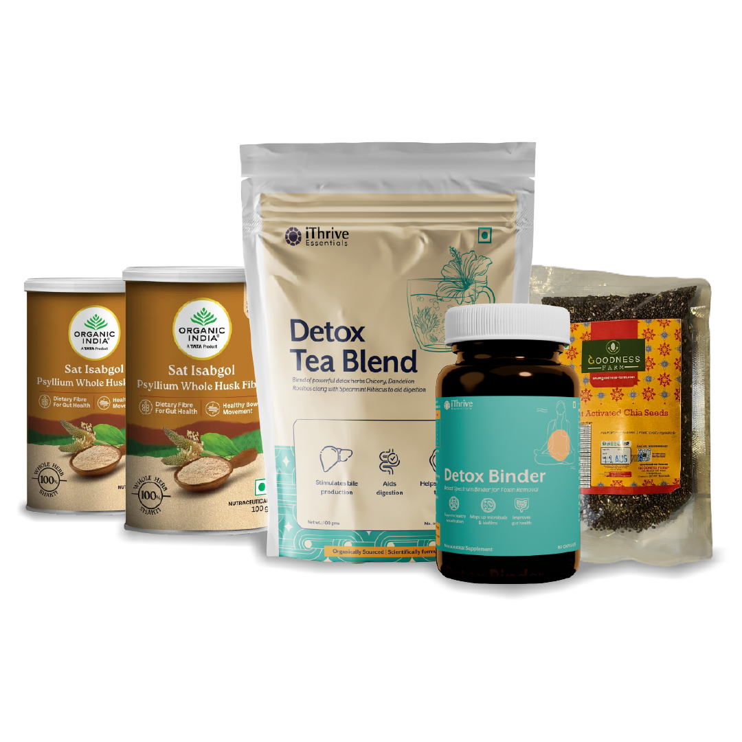 GLP1 Support Kit