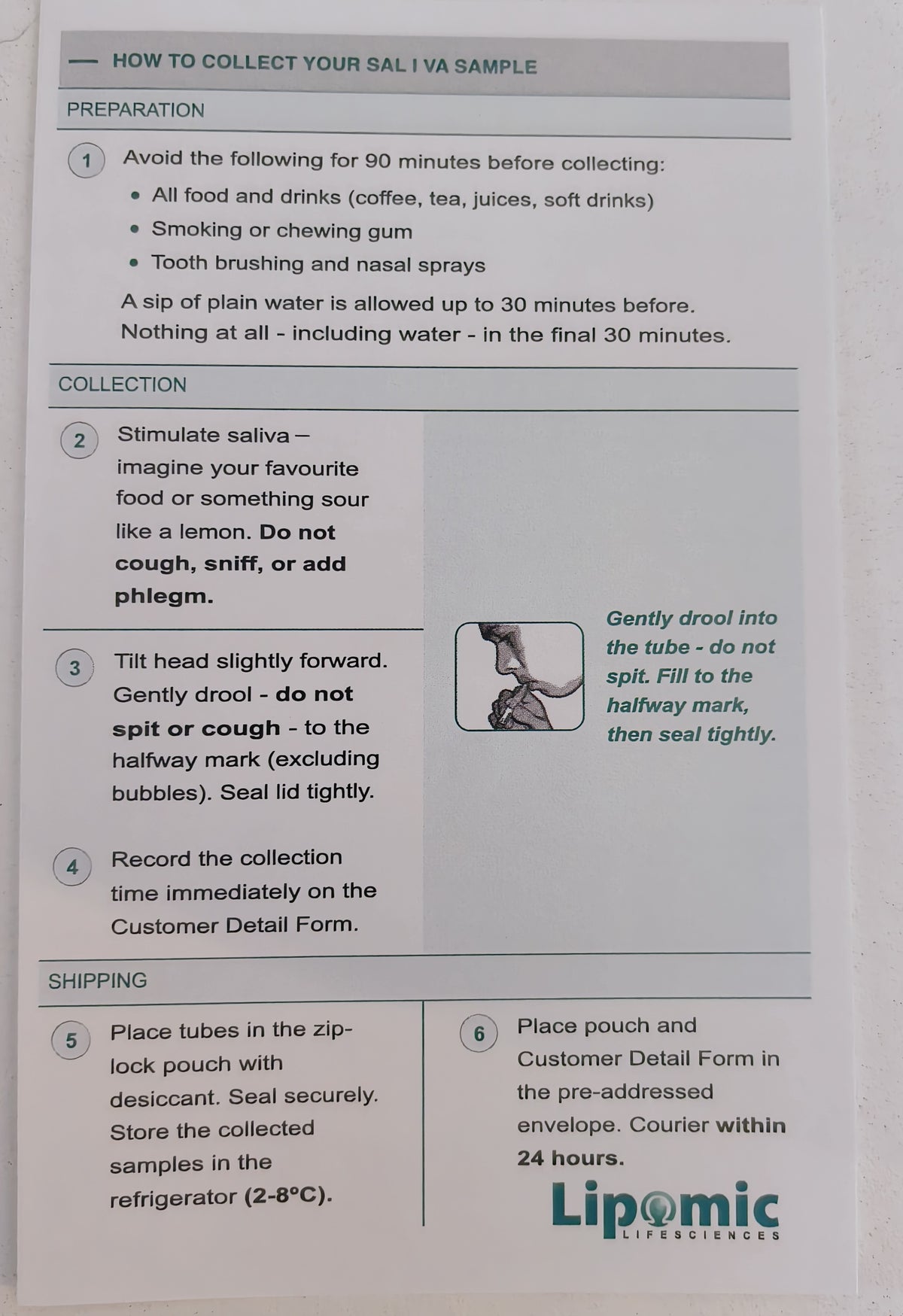 Cortisol Awakening Response Profile Test Saliva