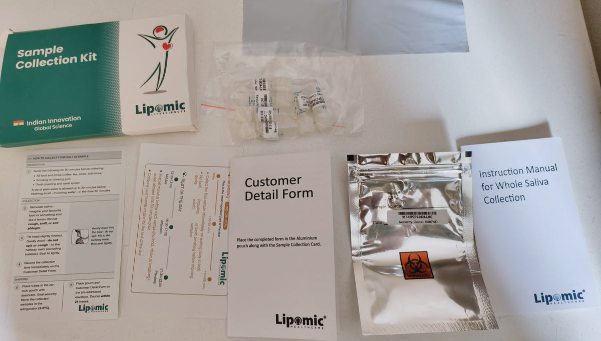 Cortisol Awakening Response Profile Test Saliva