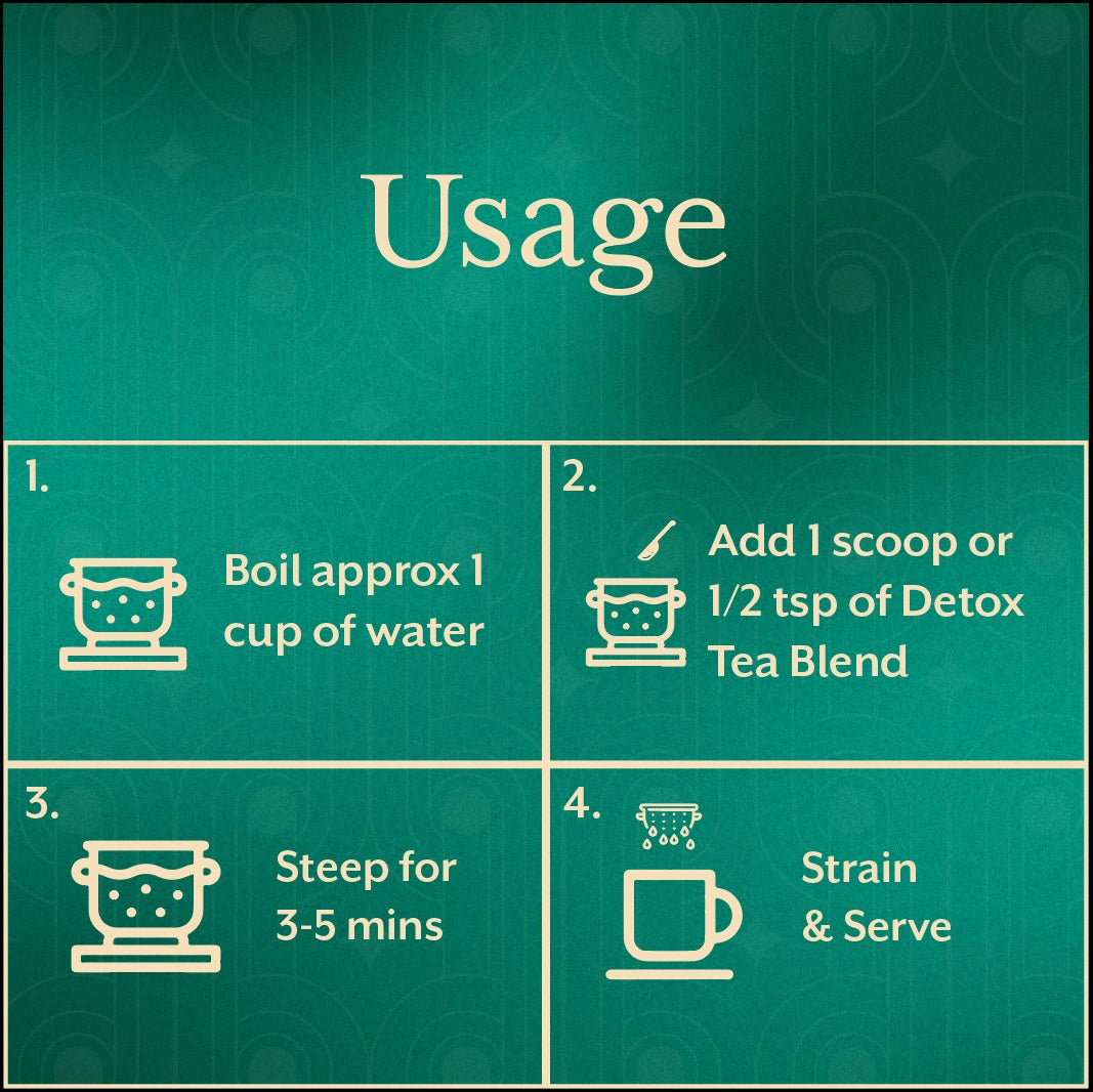 Steeping instructions for iThrive Detox Tea Blend